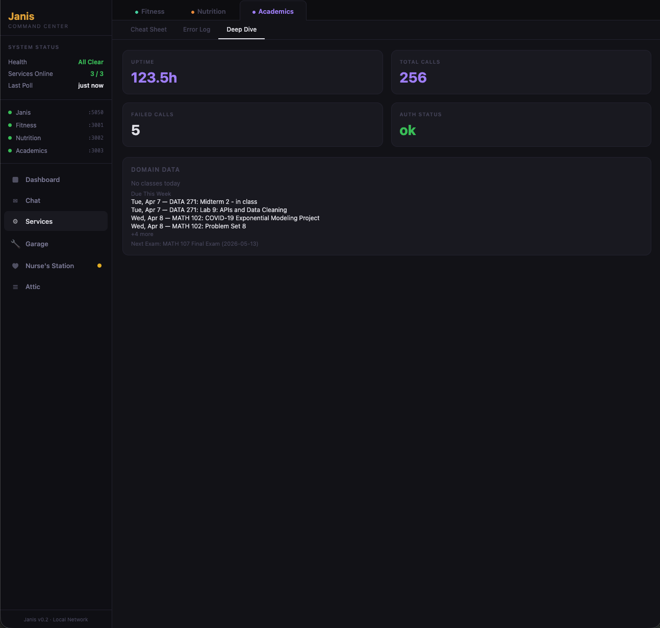 Academics service showing Canvas assignments and exam dates